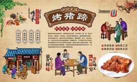 烤猪蹄背景