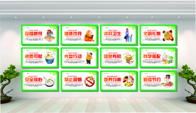 食品安全展板