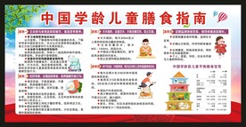 学龄儿童膳食指南