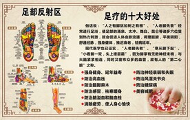 中医经络足疗的十大好处
