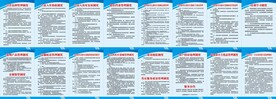 医疗管制度牌