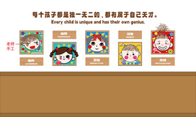 幼儿园文化墙