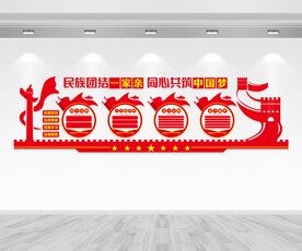 民族团结文化墙