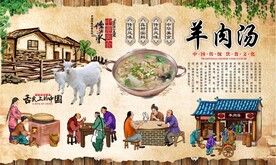 羊肉汤