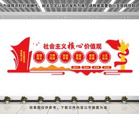核心价值观文化墙