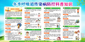 冬季健康知识宣传栏
