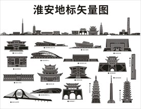 淮安地标建筑描边插画 