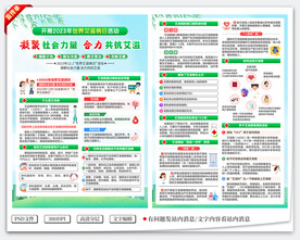 艾滋病宣传单