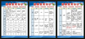 健康教育海报