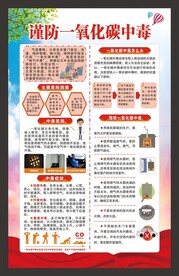 健康教育知识海报