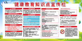健康教育宣传栏