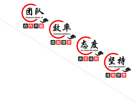 注重团队效率 提升坚持态度