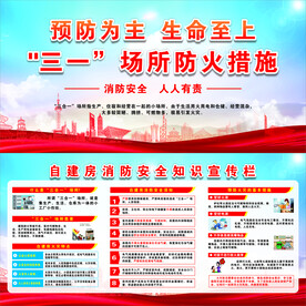 自建房消防安全知识宣传栏