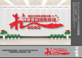 持续优化营商环境文化墙