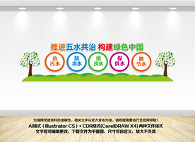 五水共治文化墙
