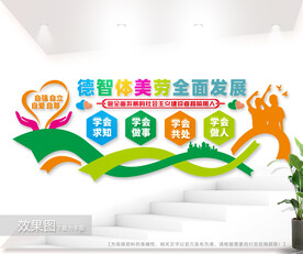 学校文化墙图片