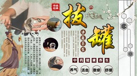 拔罐背景墙