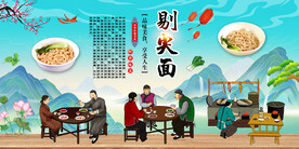 剔尖面