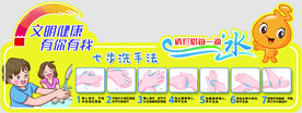 起步洗手法
