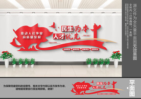 社会保障文化墙