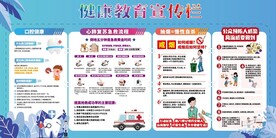 健康教育宣传栏
