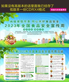 2023年全国食品安全宣传周