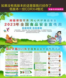 2023年全国食品安全宣传周