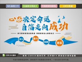 心态决定命运 自信走向成功