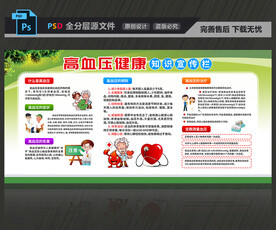 高血压健康知识宣传栏