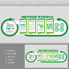 绿色企业文化墙