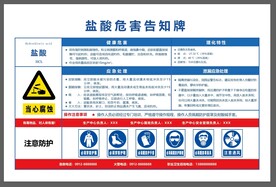 盐酸危害告知牌