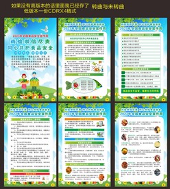 2023年全国食品安全宣传周 