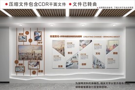现代企业文化墙