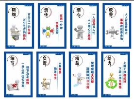 小人管理标语