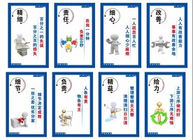 小人管理标语