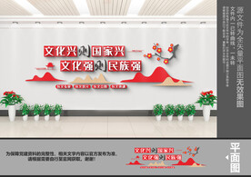 文化强国文化墙