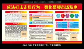 打击走私犯罪行为