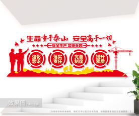 安全生产标语文化墙图片