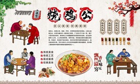 烧鸡公