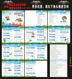 食品安全知识