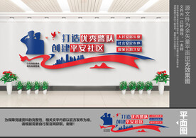 创建平安社区文化墙
