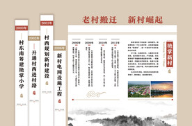 村史馆时光厅