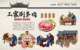 涮羊肉