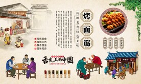 烤面筋