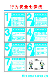 行为安全七步法
