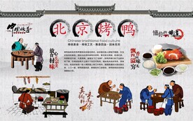 北京烤鸭