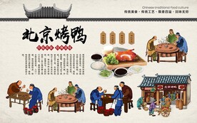 北京烤鸭