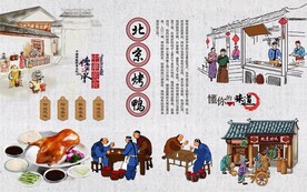 北京烤鸭