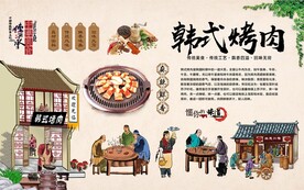 韩式烤肉