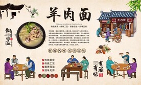 羊肉面